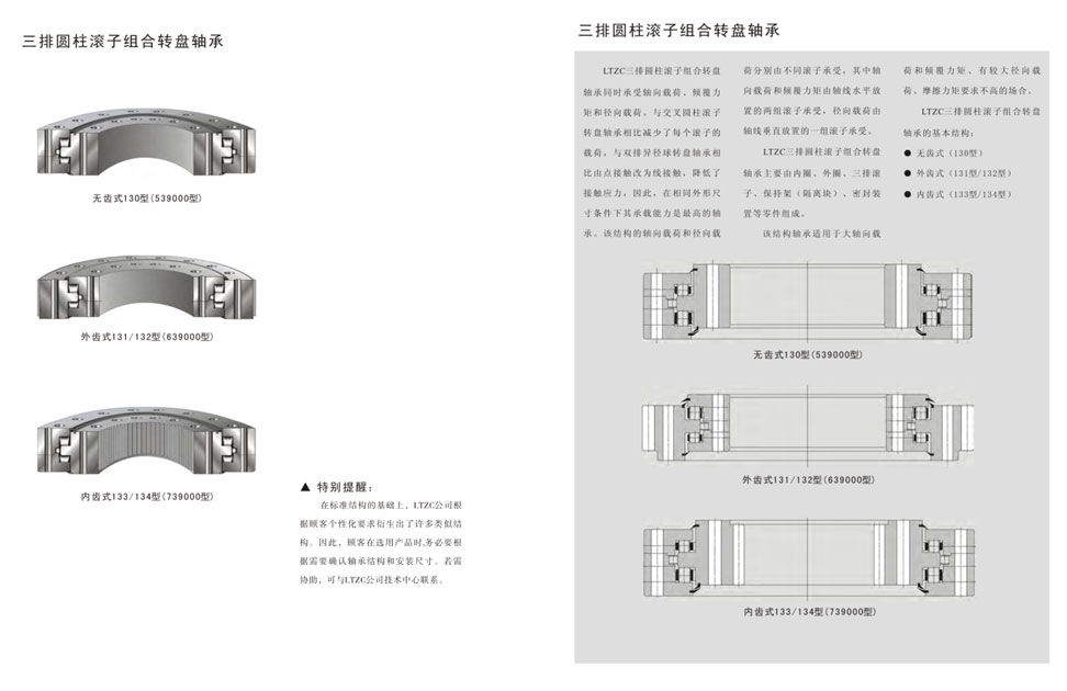 三排圆柱滚子组合 三排圆柱滚子组合